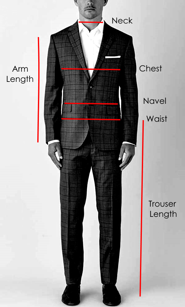 measurement-guide